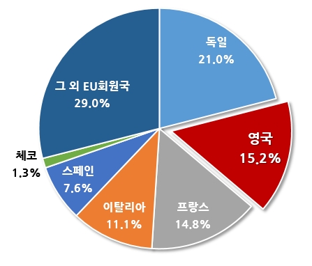 빈이미지