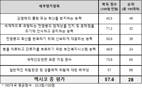 빈이미지