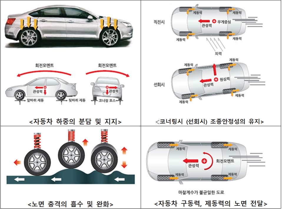 빈이미지