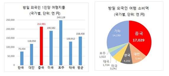 빈이미지