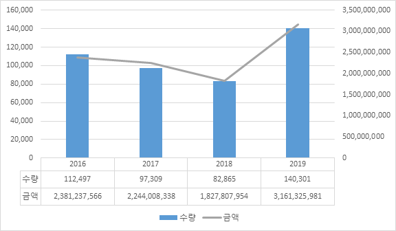 빈이미지