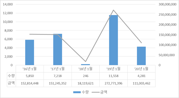 빈이미지