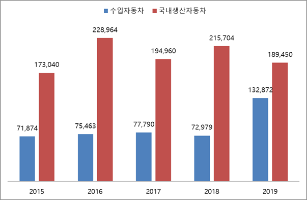 빈이미지