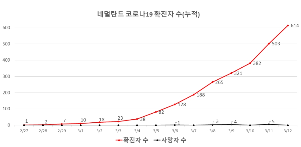 빈이미지