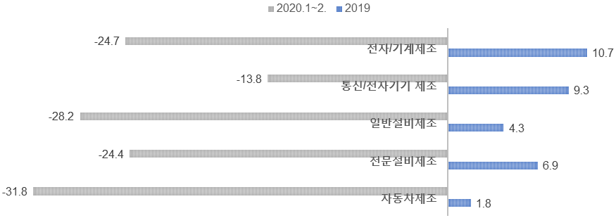 빈이미지