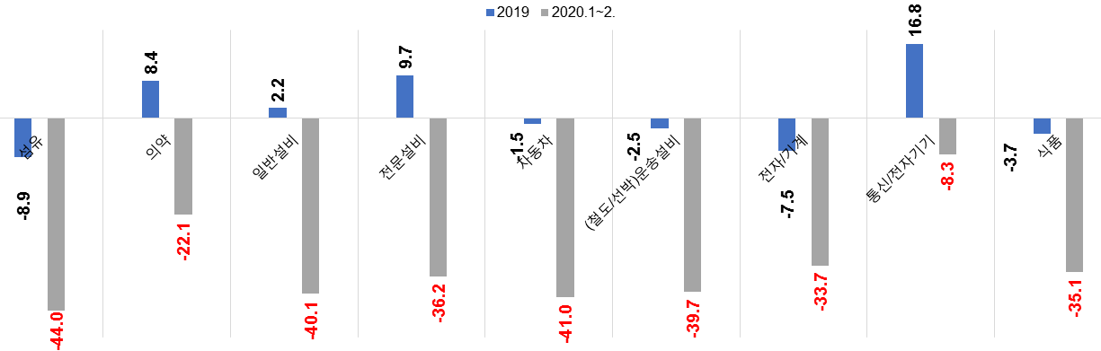 빈이미지