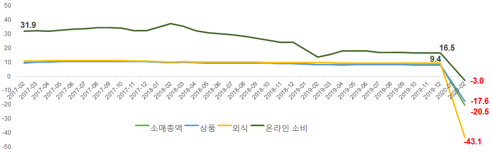 빈이미지