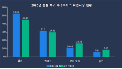 빈이미지