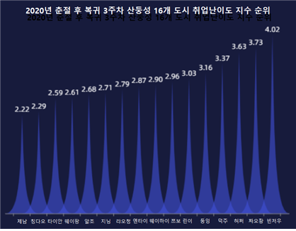 빈이미지