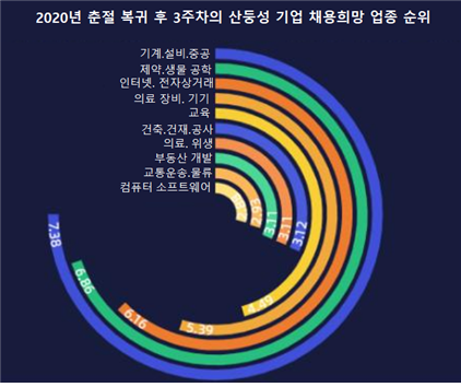 빈이미지