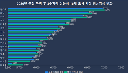 빈이미지