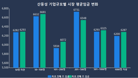 빈이미지