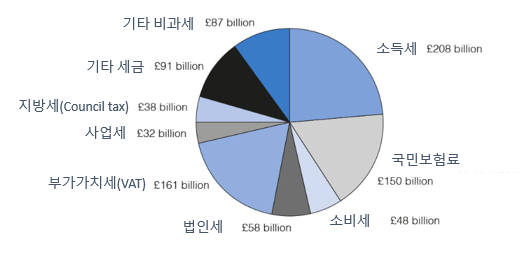 빈이미지