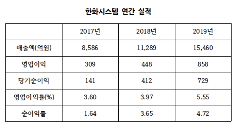 빈이미지