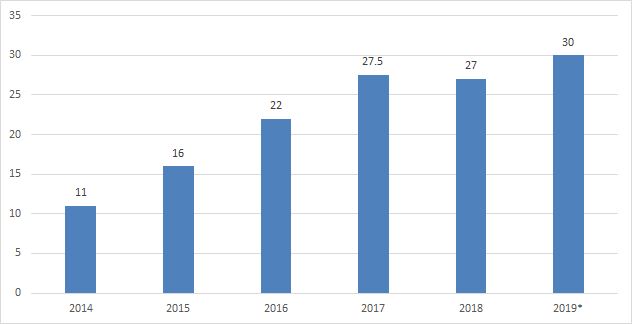 빈이미지