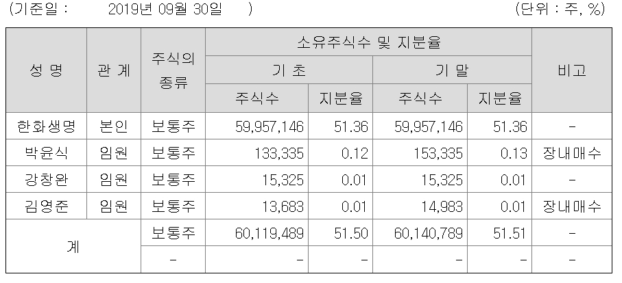 빈이미지