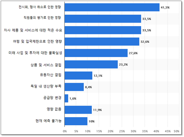 빈이미지