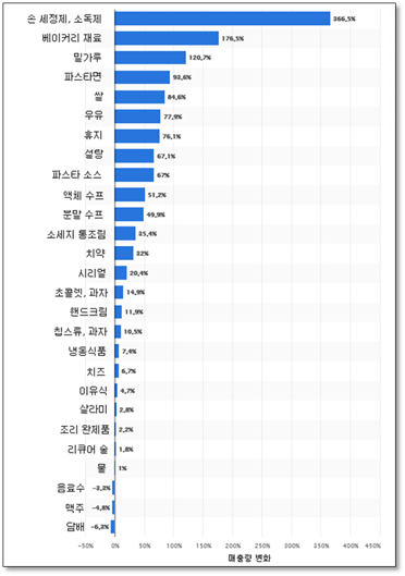 빈이미지