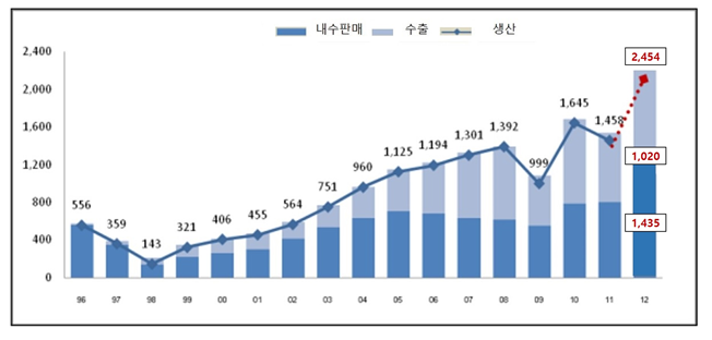 빈이미지