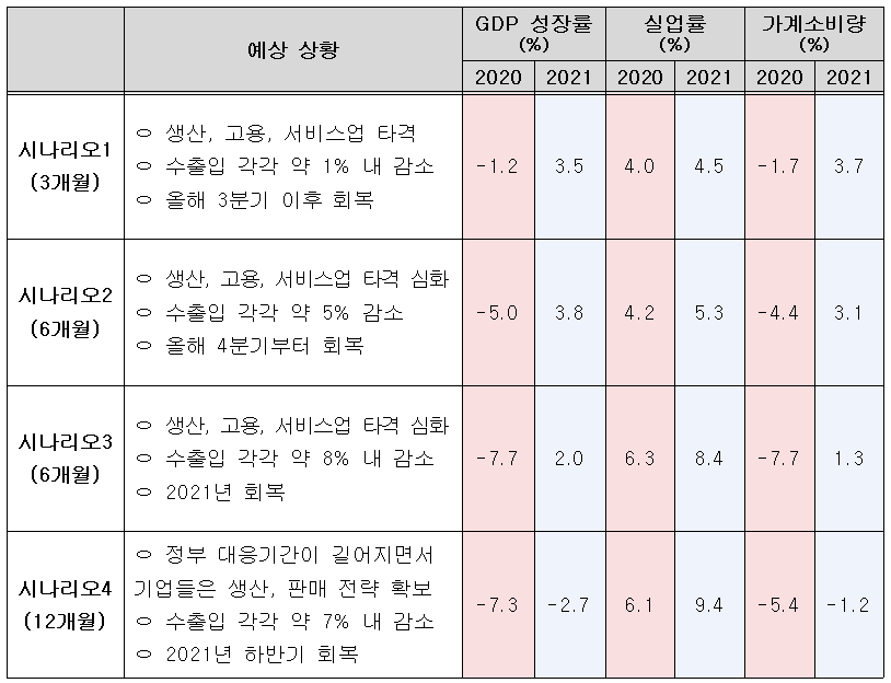 빈이미지