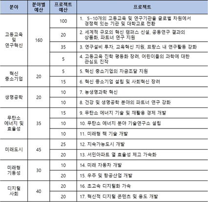 빈이미지