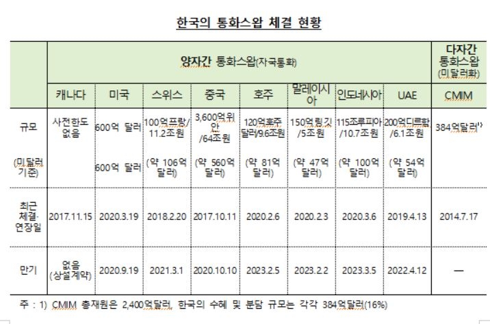 빈이미지