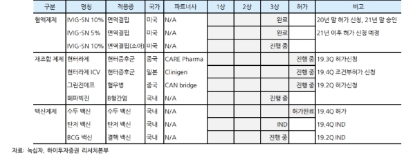 빈이미지