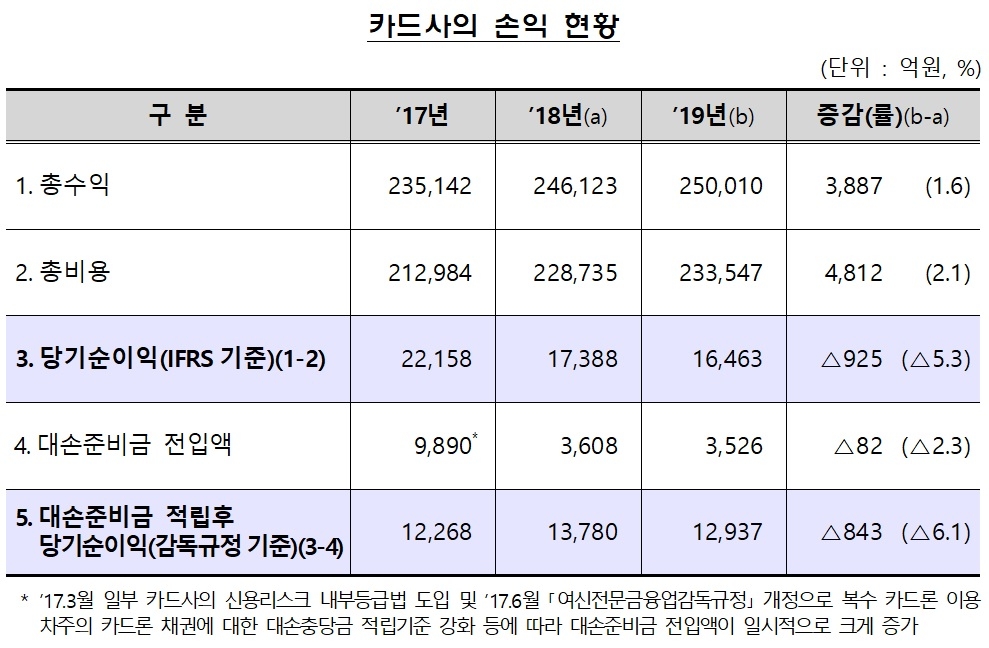 빈이미지