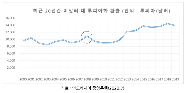 빈이미지