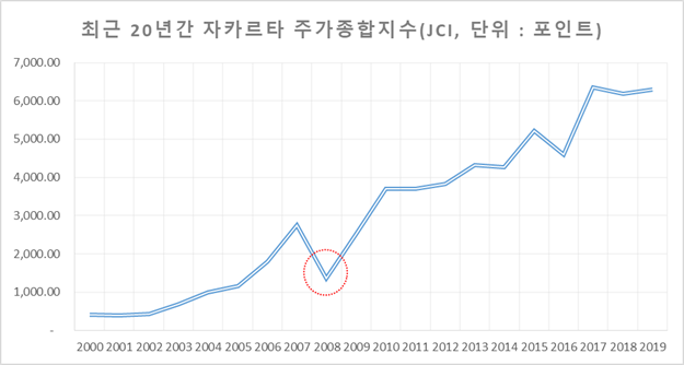 빈이미지