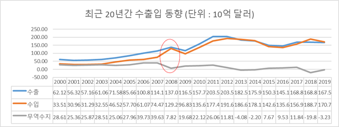 빈이미지