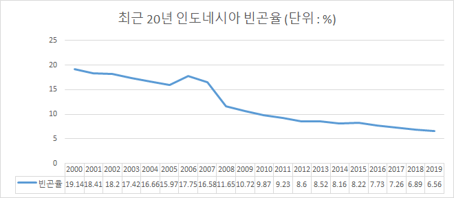 빈이미지