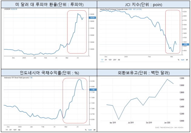 빈이미지