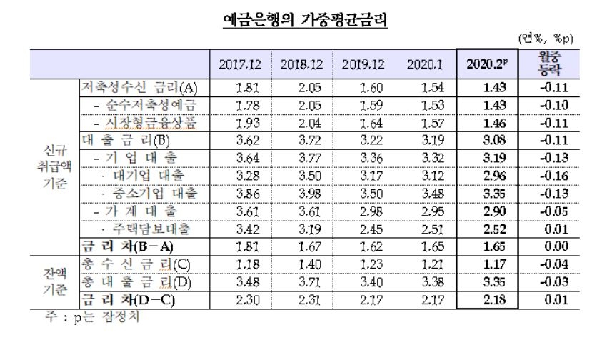 빈이미지