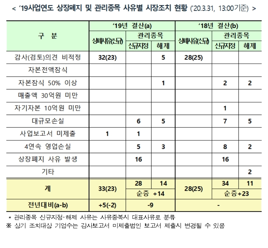 빈이미지