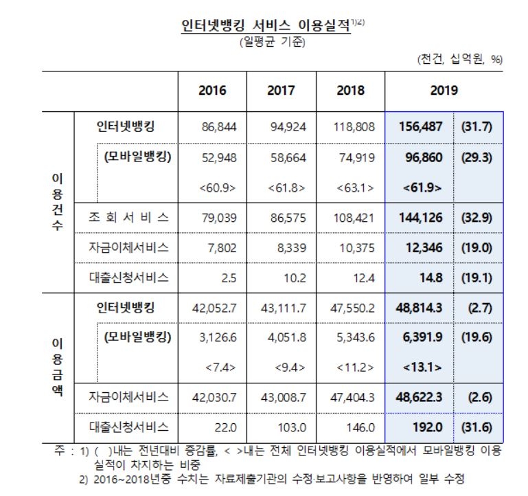 빈이미지