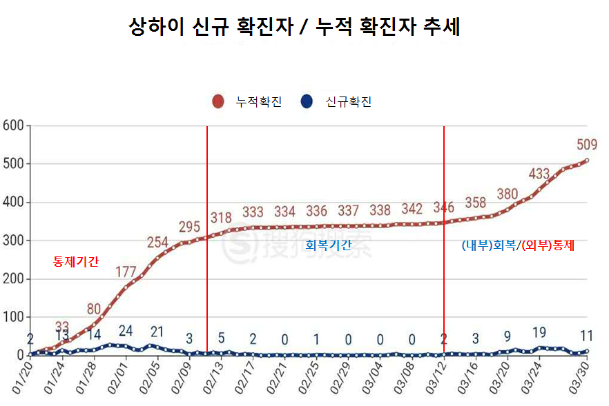 빈이미지