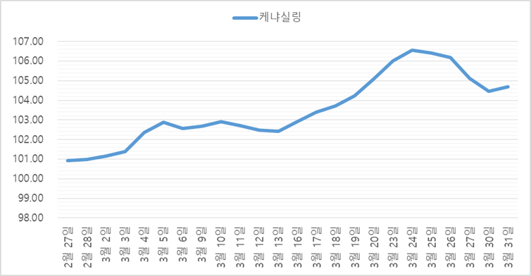 빈이미지