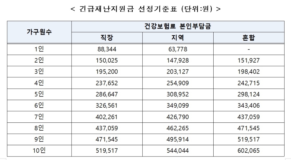 빈이미지