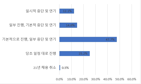 빈이미지