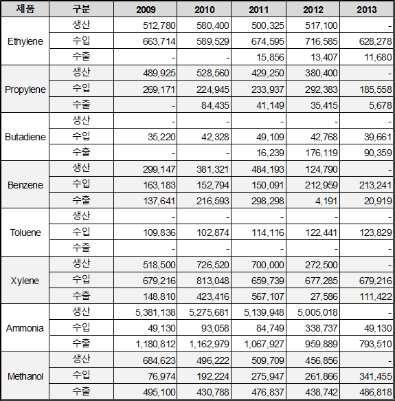 빈이미지