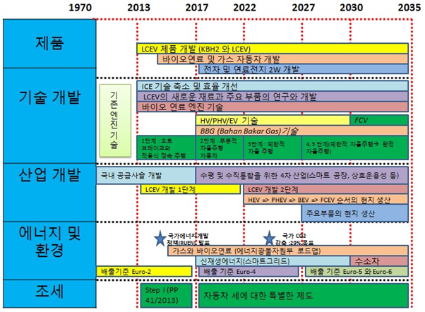 빈이미지