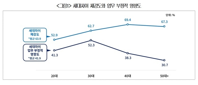 빈이미지