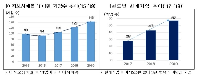 빈이미지