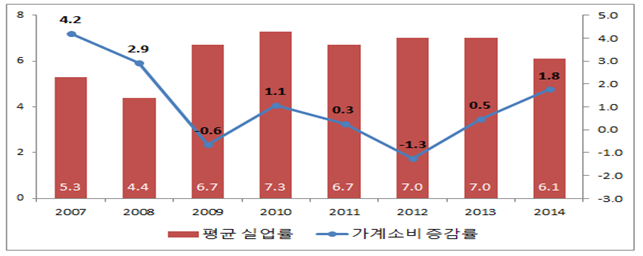 빈이미지