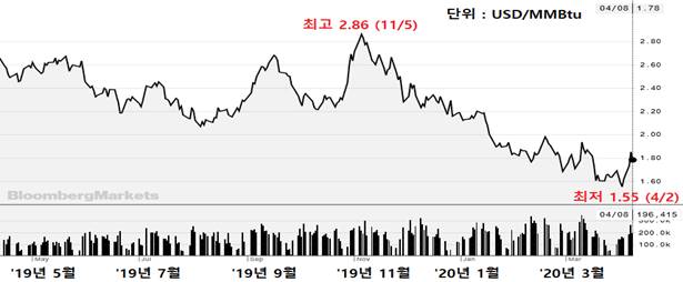 빈이미지