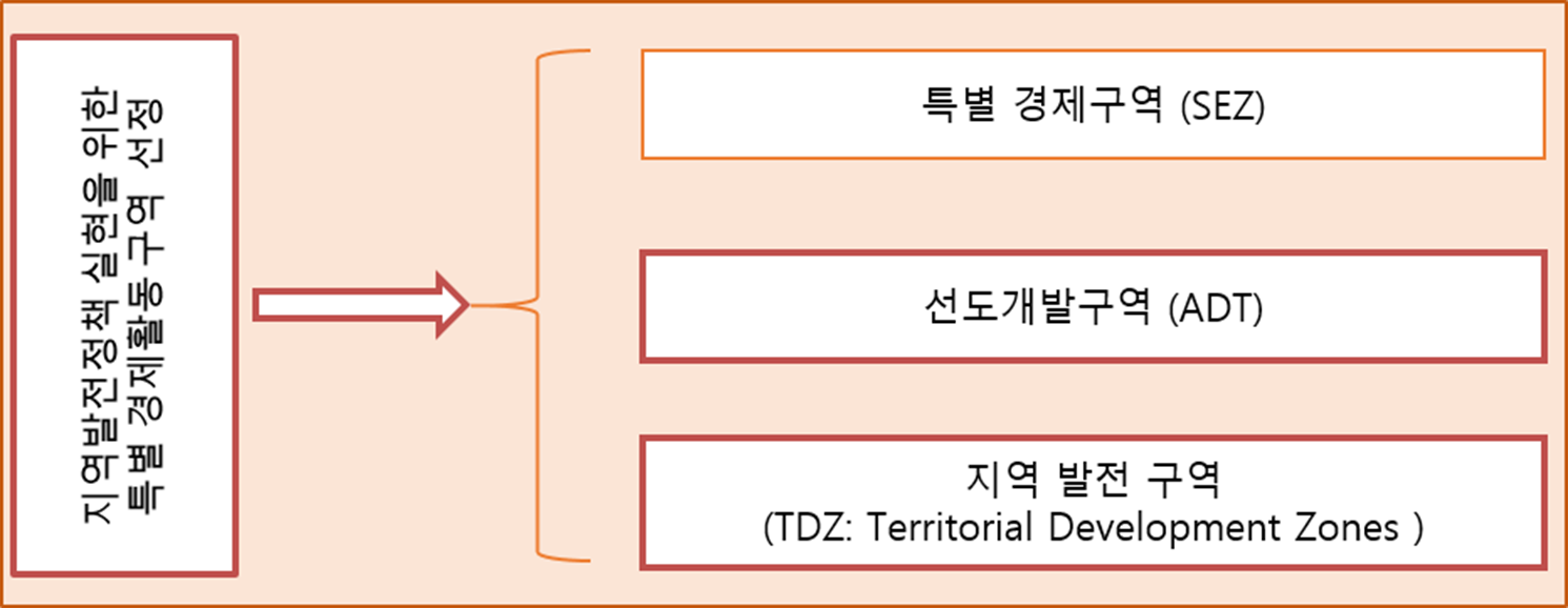 빈이미지