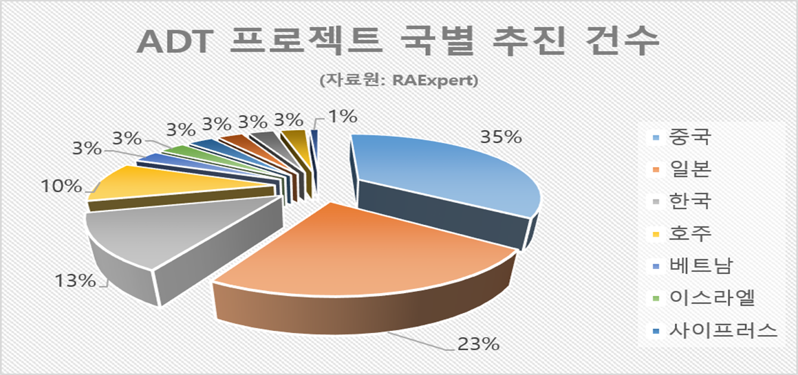 빈이미지