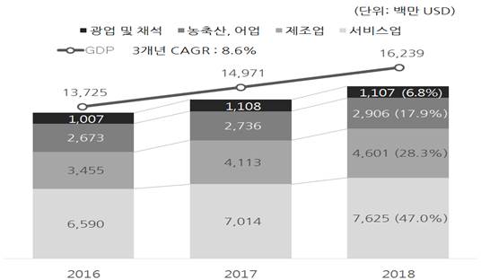 빈이미지