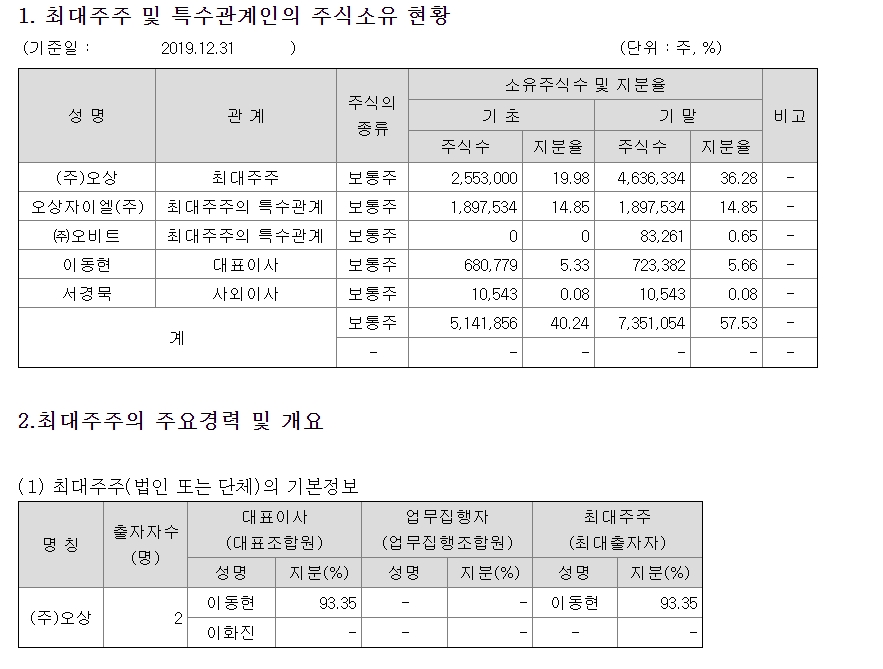 빈이미지